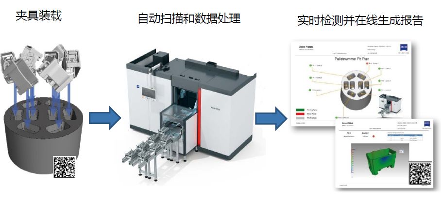 驻马店驻马店蔡司驻马店工业CT